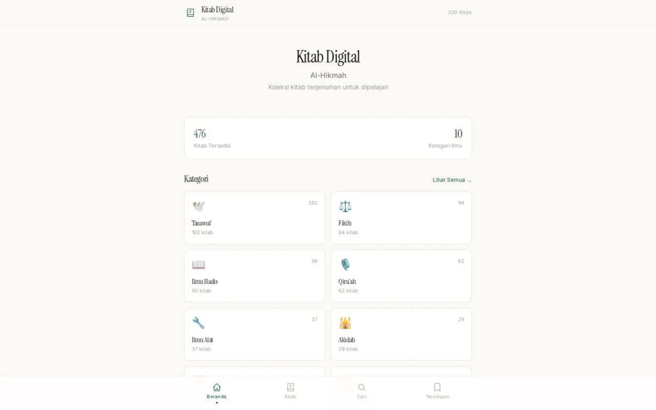 Tampilan Kitab Digital Al-Hikmah